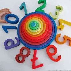 Grimm’s Concentric Circles & Rings