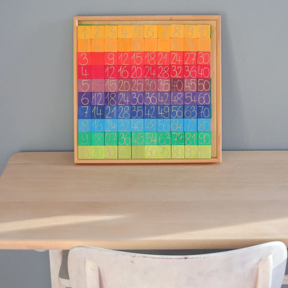 Grimm’s Counting With Colours