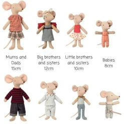 Maileg Ballerina Mouse Little Sister