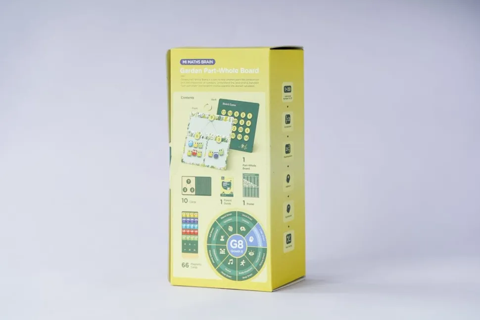mierEdu Garden Part - Whole Board